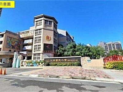 社區圖片