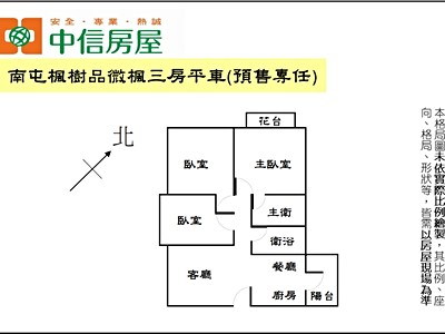 社區圖片