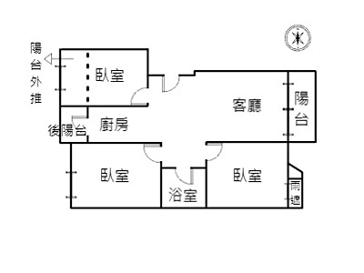 社區圖片