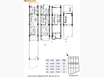 社區格局圖