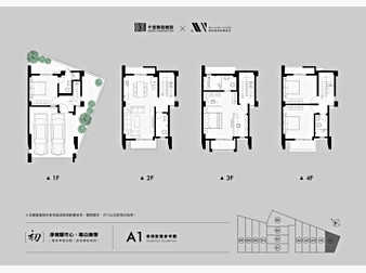 社區格局圖