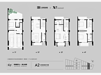 社區格局圖