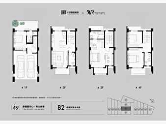 社區格局圖