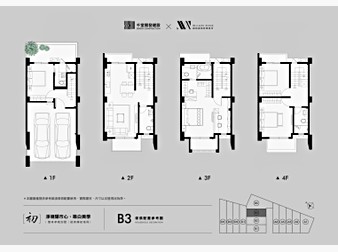 社區格局圖