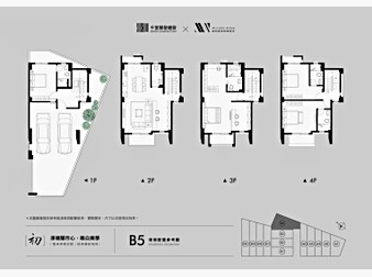 社區格局圖