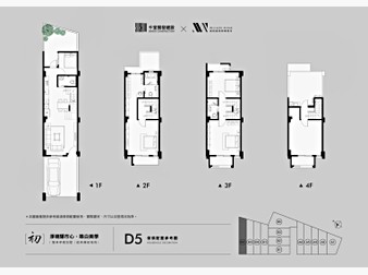 社區格局圖