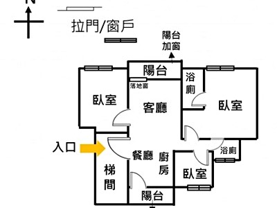 社區圖片