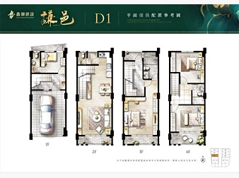 社區格局圖