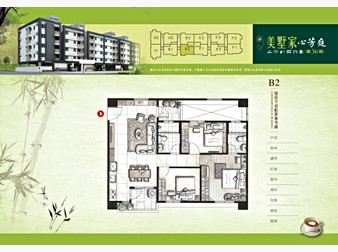 社區格局圖