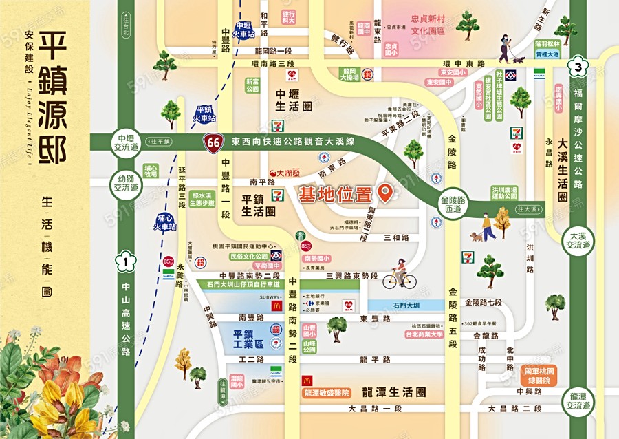 平鎮源邸交通圖