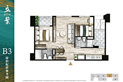 誠佳立葉格局解析