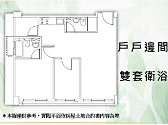 社區格局圖