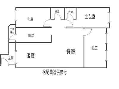 社區圖片