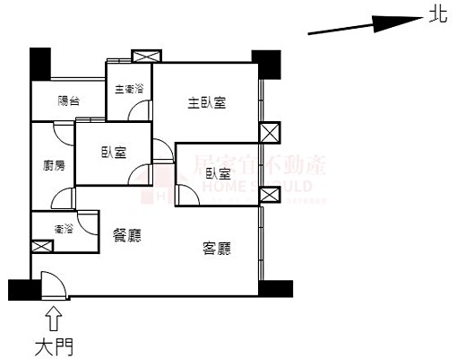 社區圖片