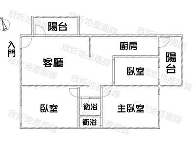 社區圖片