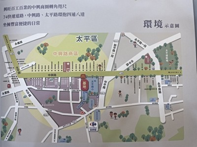 社區圖片