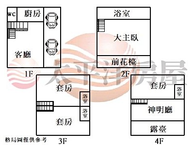 社區圖片