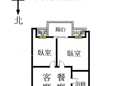 社區圖片