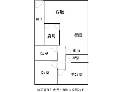 社區圖片