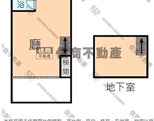 廈門街金店面一樓+地下室可租可賣可自住 - Image 8
