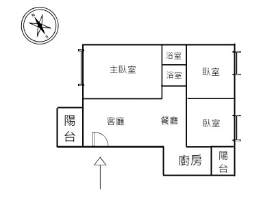 社區圖片