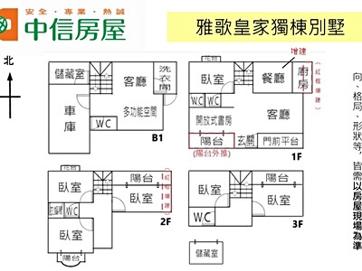 社區圖片