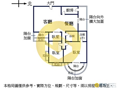 社區圖片