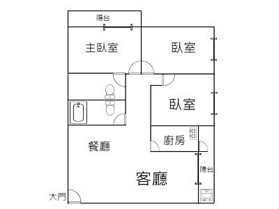 社區圖片