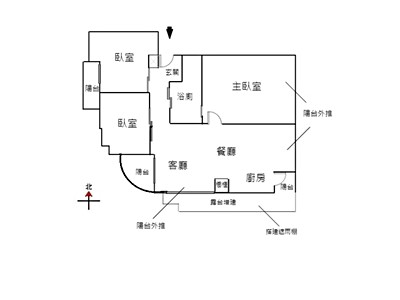 社區圖片