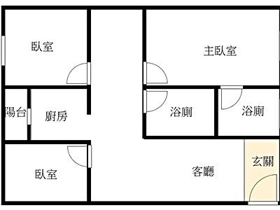 社區圖片