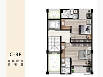 社區格局圖