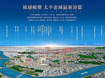 社區圖片