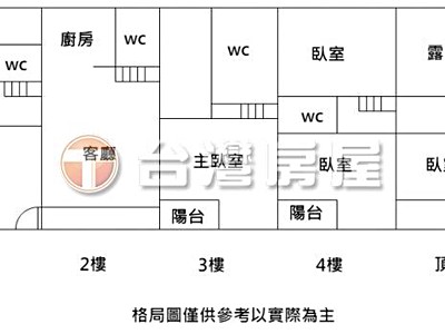 社區圖片