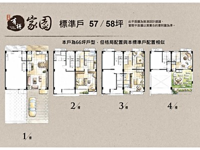 社區圖片