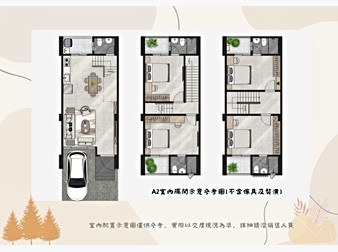 社區格局圖