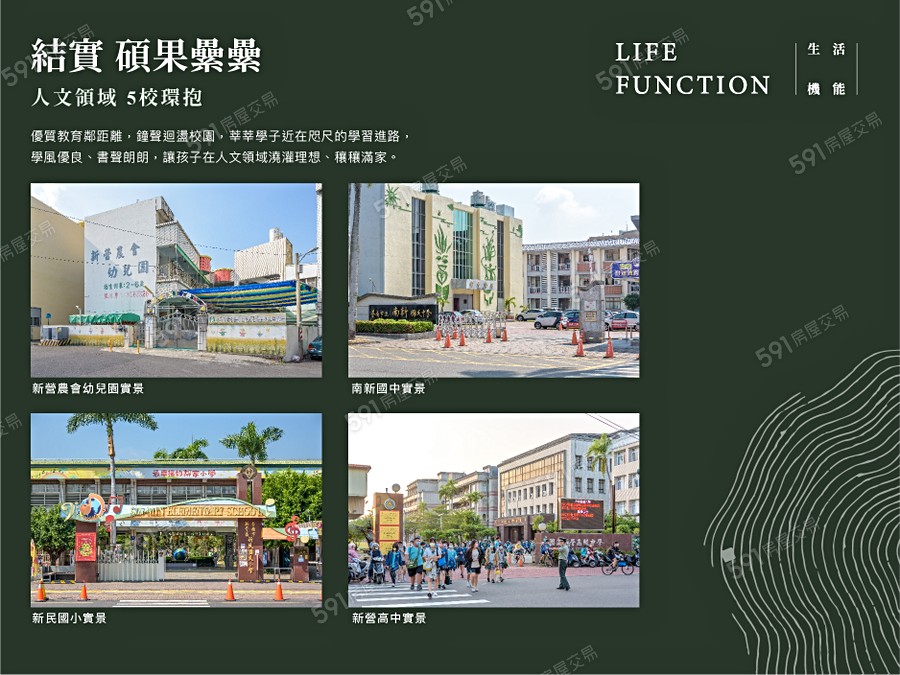 林森薈3-電梯公寓宣傳圖