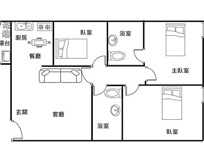 社區圖片