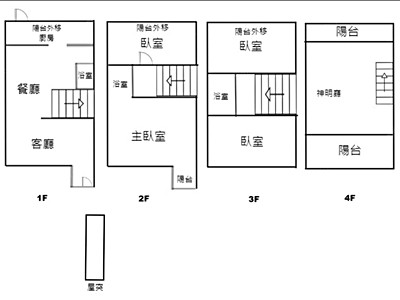 社區圖片