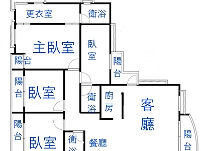 社區圖片