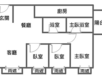 社區圖片