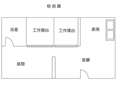 社區圖片