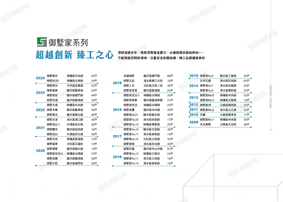 御墅青安宣傳圖