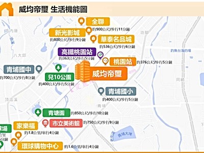 社區圖片