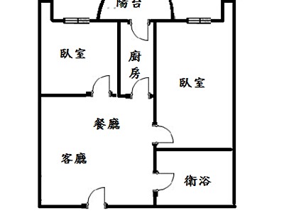 社區圖片