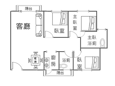 社區圖片