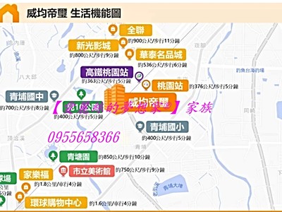 社區圖片