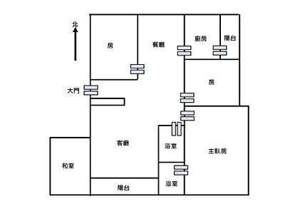 社區圖片