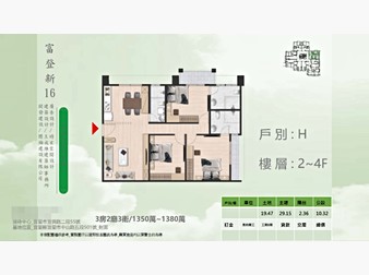 社區格局圖