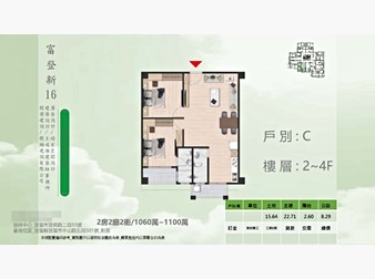 社區格局圖