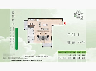 社區格局圖